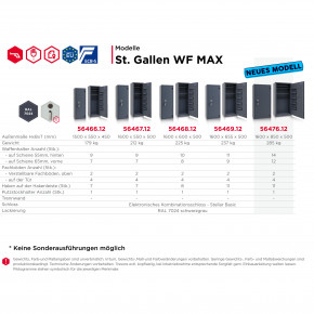 Konfigurator - Waffenschrank St. Gallen WF MAX