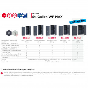 Konfigurator - Waffenschrank St. Gallen WF MAX