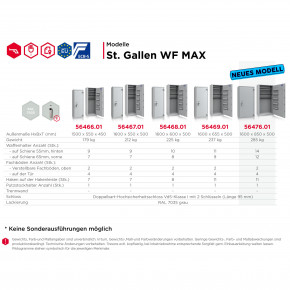 Konfigurator - Waffenschrank St. Gallen WF MAX