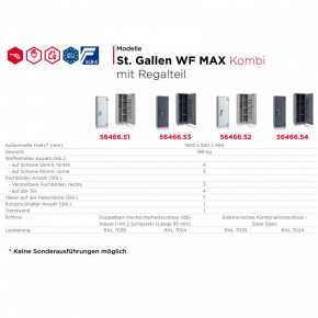 Konfigurator - Waffenschrank St. Gallen WF MAX Kombi