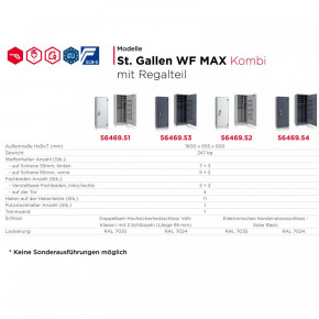 Konfigurator - Waffenschrank St. Gallen WF MAX Kombi