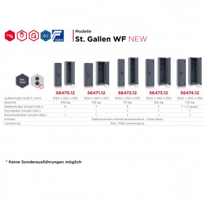 Konfigurator - Waffenschrank St. Gallen WF