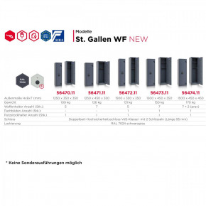 Konfigurator - Waffenschrank St. Gallen WF