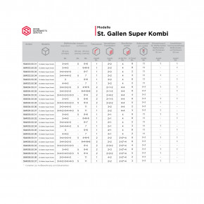 Konfigurator - Waffenschrank St. Gallen WF Super Kombi